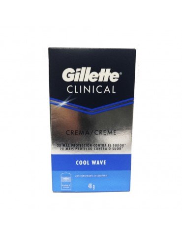 DESOD.GILLETTE CLINICAL STICK COOL WAVE 48GRS     X/12